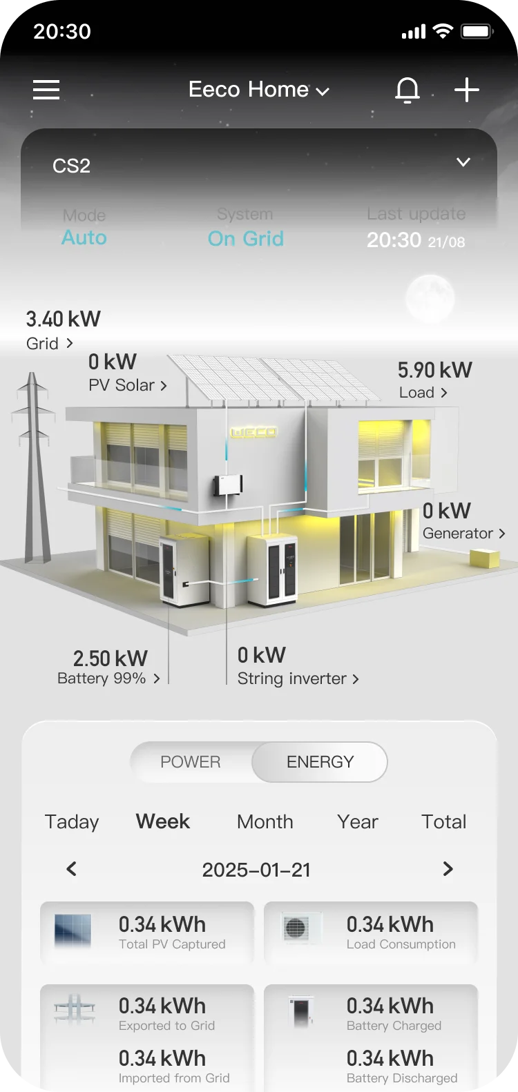 Écran d'accueil NooR en mode nuit : la maison alimentée par la batterie après le coucher du soleil